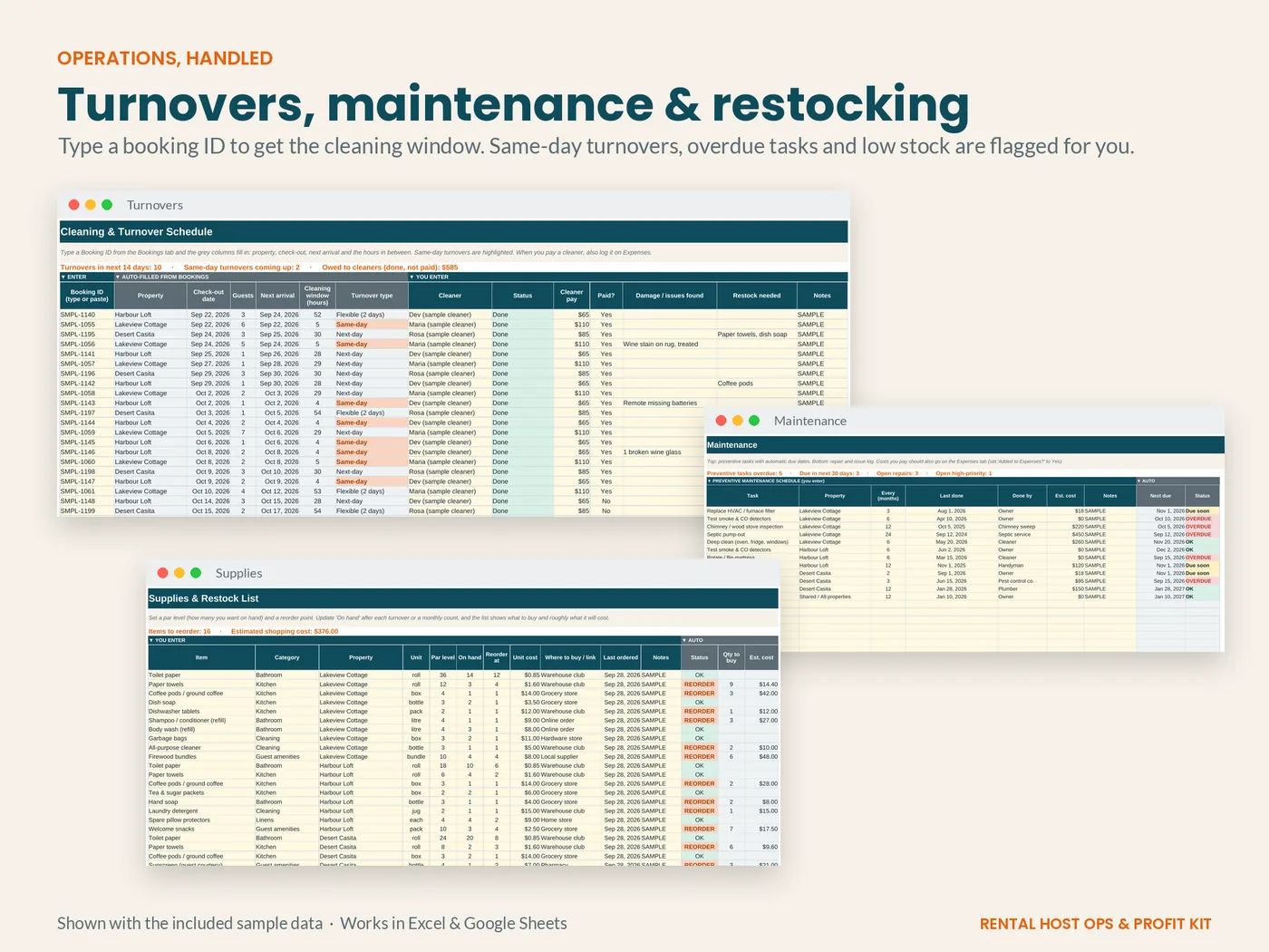 Turnover schedule with same-day flags, maintenance log and supplies restock list, shown with sample data