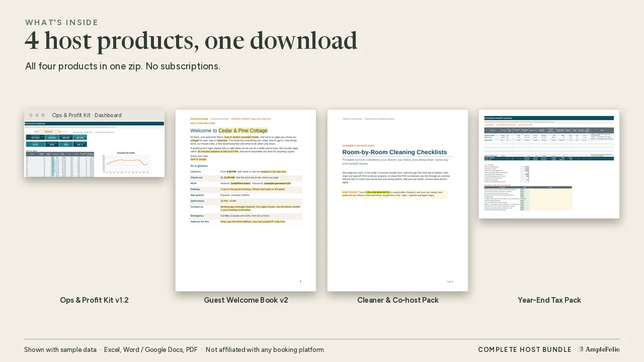 The four products in the Complete Host Bundle: Ops & Profit Kit, Guest Welcome Book, Cleaner & Co-host Pack and Year-End Tax Pack