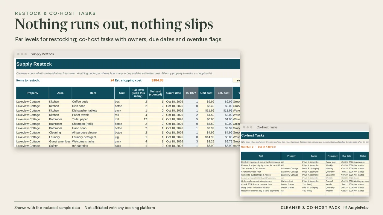 Supply restock list and co-host task list with due-date flags, shown with sample data