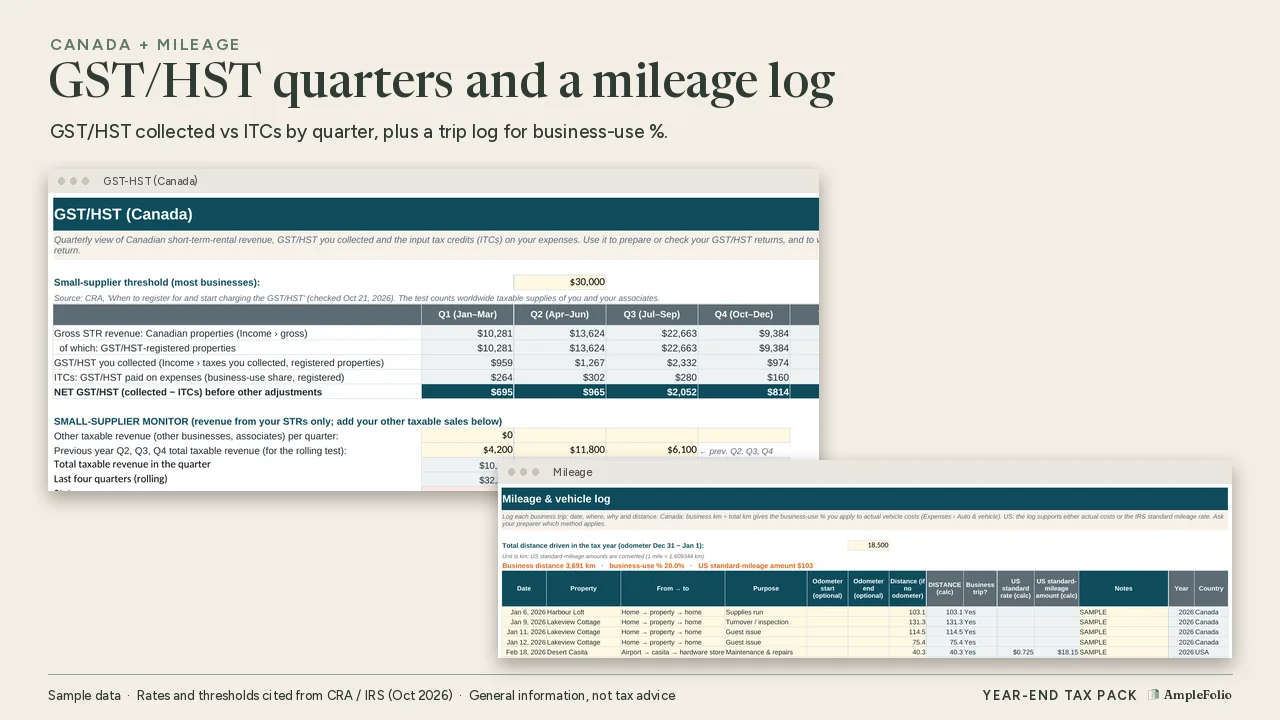 GST/HST quarterly summary and mileage log, shown with sample data